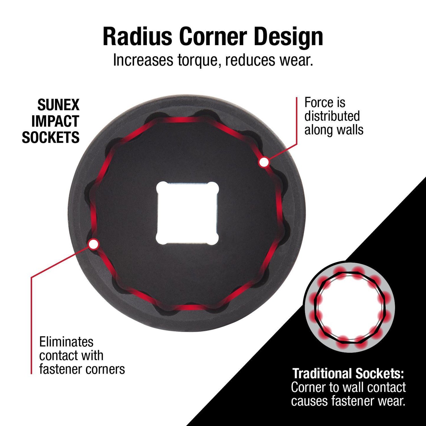 3/8" DRIVE SAE 12 POINT UNIVERSAL 12-PIECE IMPACT SOCKET SET