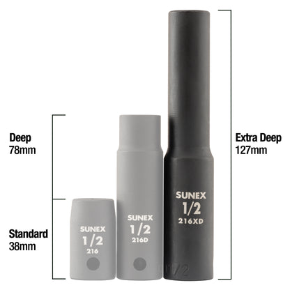 1/2" DRIVE SAE 6 POINT EXTRA DEEP 8-PIECE IMPACT SOCKET SET