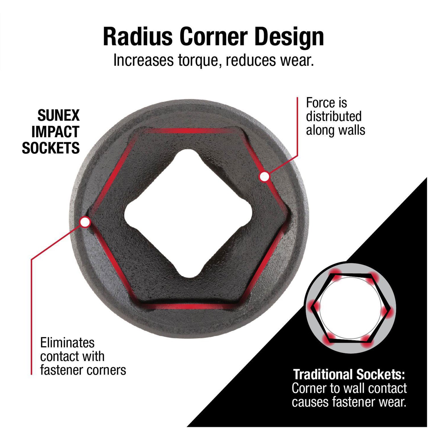1/2" DRIVE SAE 6 POINT STANDARD 19-PIECE IMPACT SOCKET SET