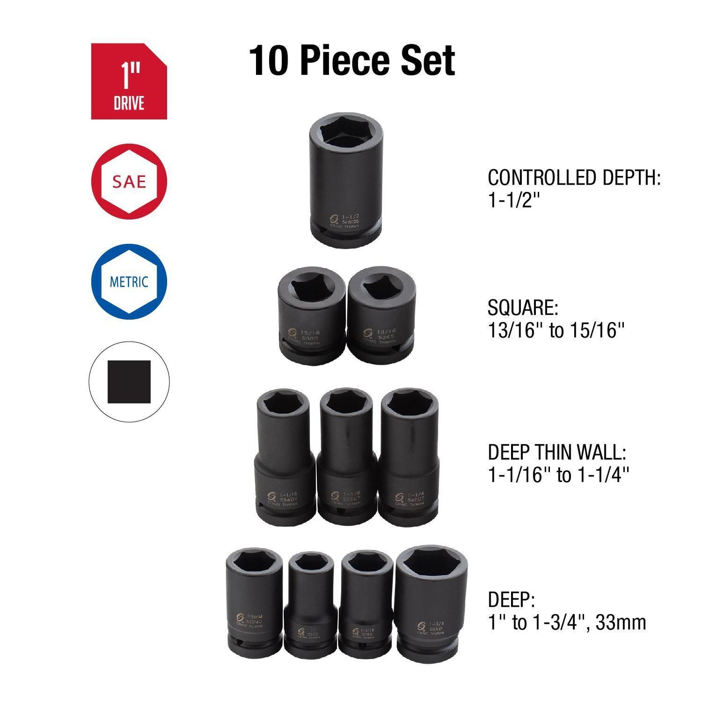 1" DRIVE SAE & METRIC 6 POINT HEAVY-DUTY WHEEL 10-PIECE IMPACT SOCKET SET