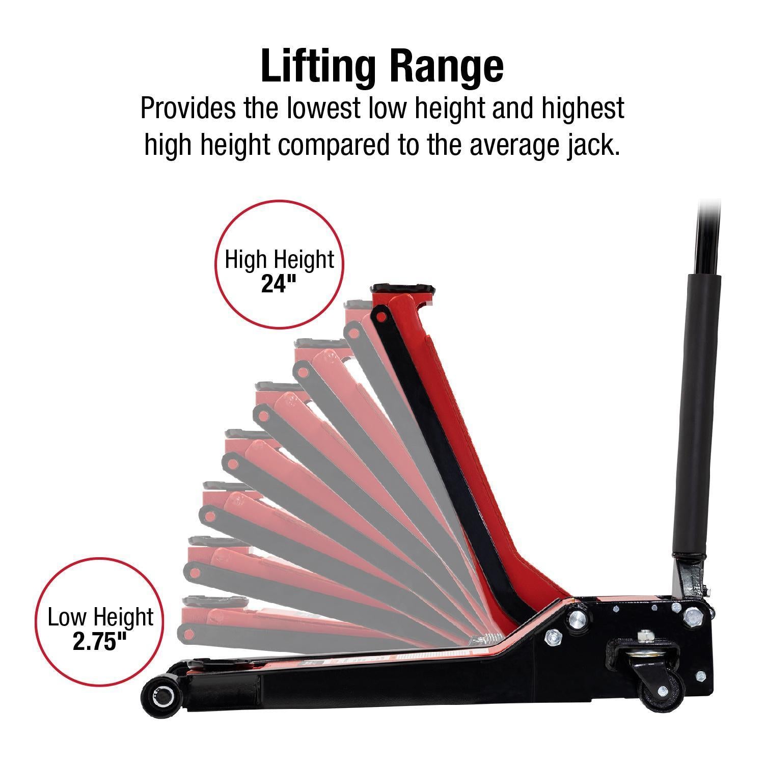 2 Ton Low Rider Service Jack – SUNEX Tools