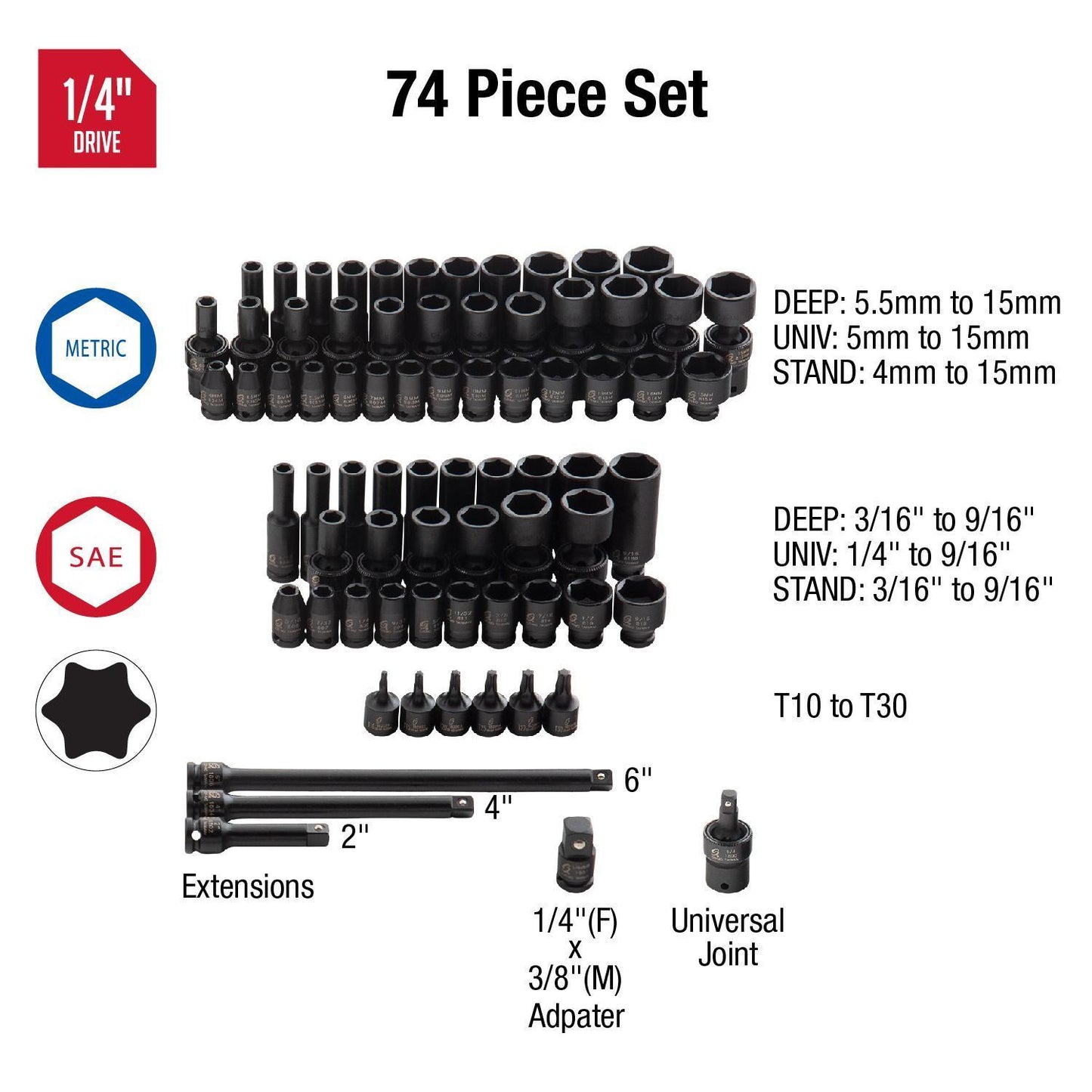 1/4" DRIVE SAE & METRIC 6 POINT STANDARD & DEEP WITH UNIVERSAL SOCKETS & STAR BIT 74-PIECE MASTER IMPACT SOCKET SET